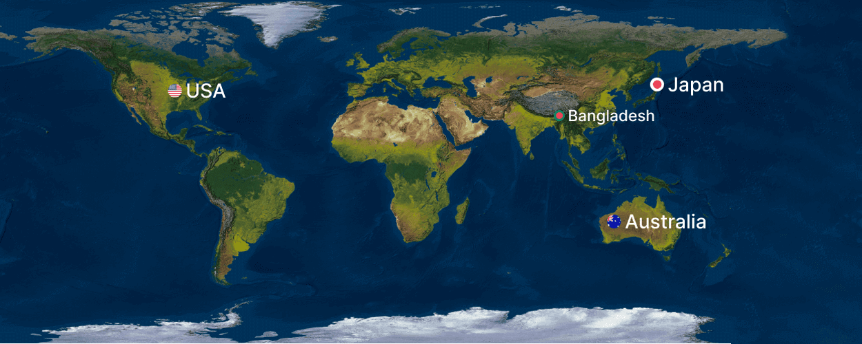 globe
